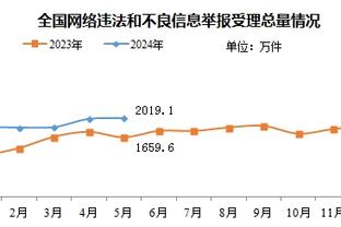 大牌云集费莱尼社媒评论！莫伊塞斯、卡纳瓦罗等球星纷纷留言祝福